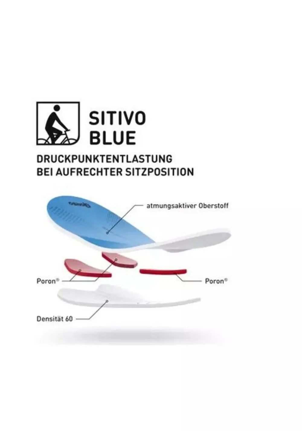 DAMES Gonso Sitivo thermo tight W (sitivo-blue zeem)