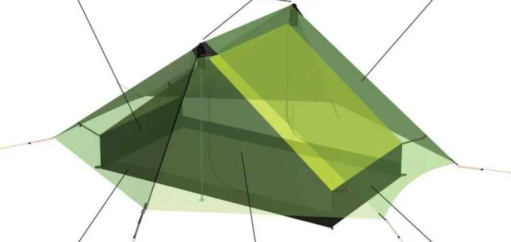 Hilleberg Anaris