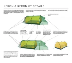 Hilleberg Keron 4 GT Vierpersoonstent