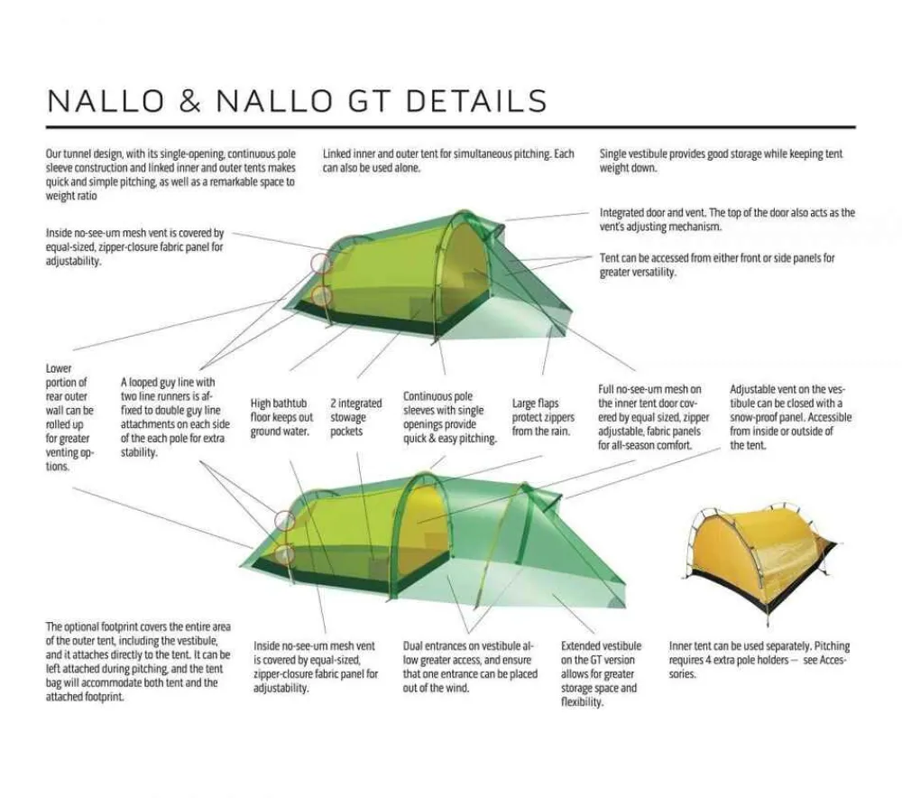 Hilleberg Nallo 2 GT Tweepersoonstent