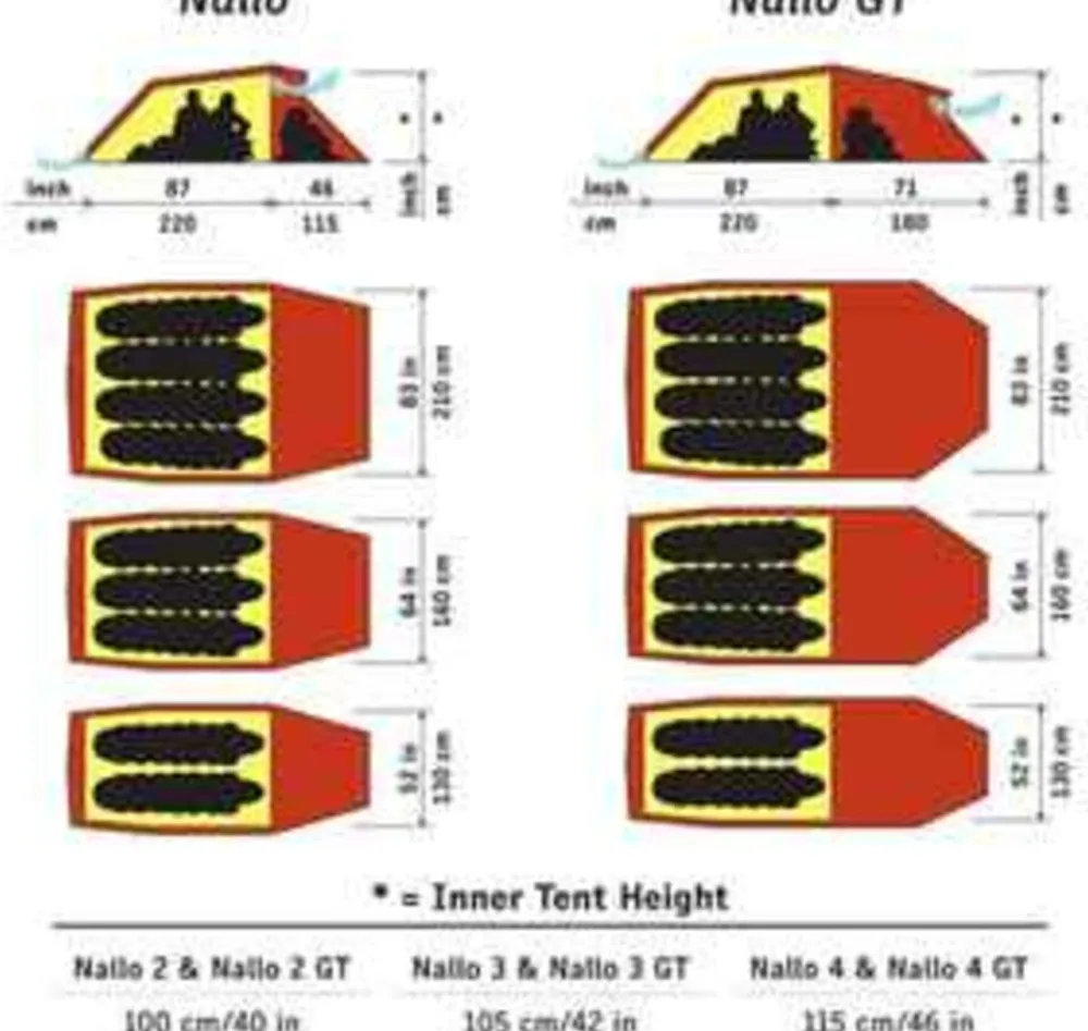 Hilleberg Nallo 4 GT Vierpersoonstent