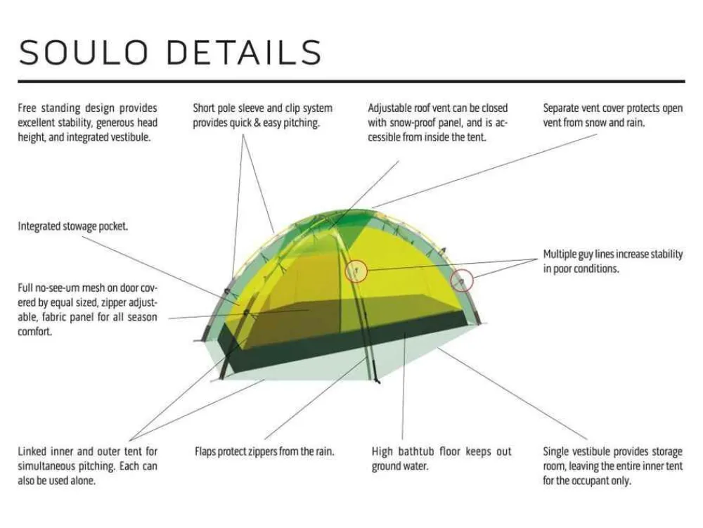 Hilleberg Soulo Eenpersoonstent