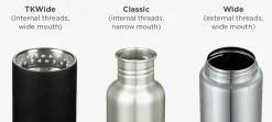 Klean Kanteen Sport dop voor classic flessen black