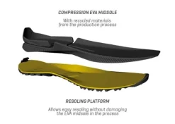 La Sportiva Skwama Vegan woman
