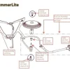 MSR screw simmerlite/windpro