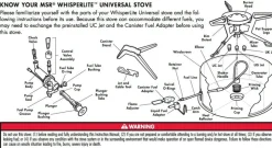 MSR WLU Valve Assembly Forged