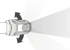 Petzl Tikkina