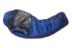 Rab Solar eco 2