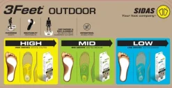 Sidas 3 Feet Outdoor High Neutral - inlegzolen