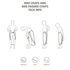 Heren VAUDE Bike Chaps - korte fietsregenbroek